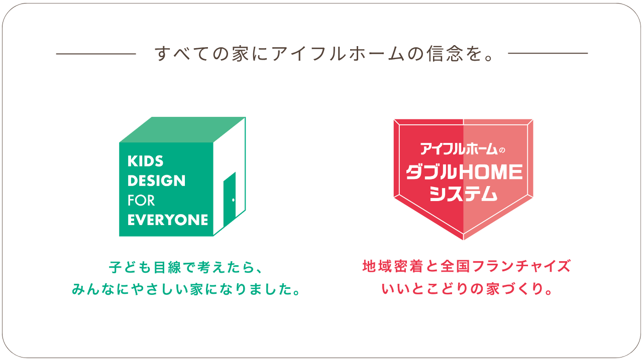 こどもにやさしいはみんなにやさしい